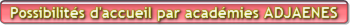 mouvement adjaenes.PNG mouvement adjaenes.PNG